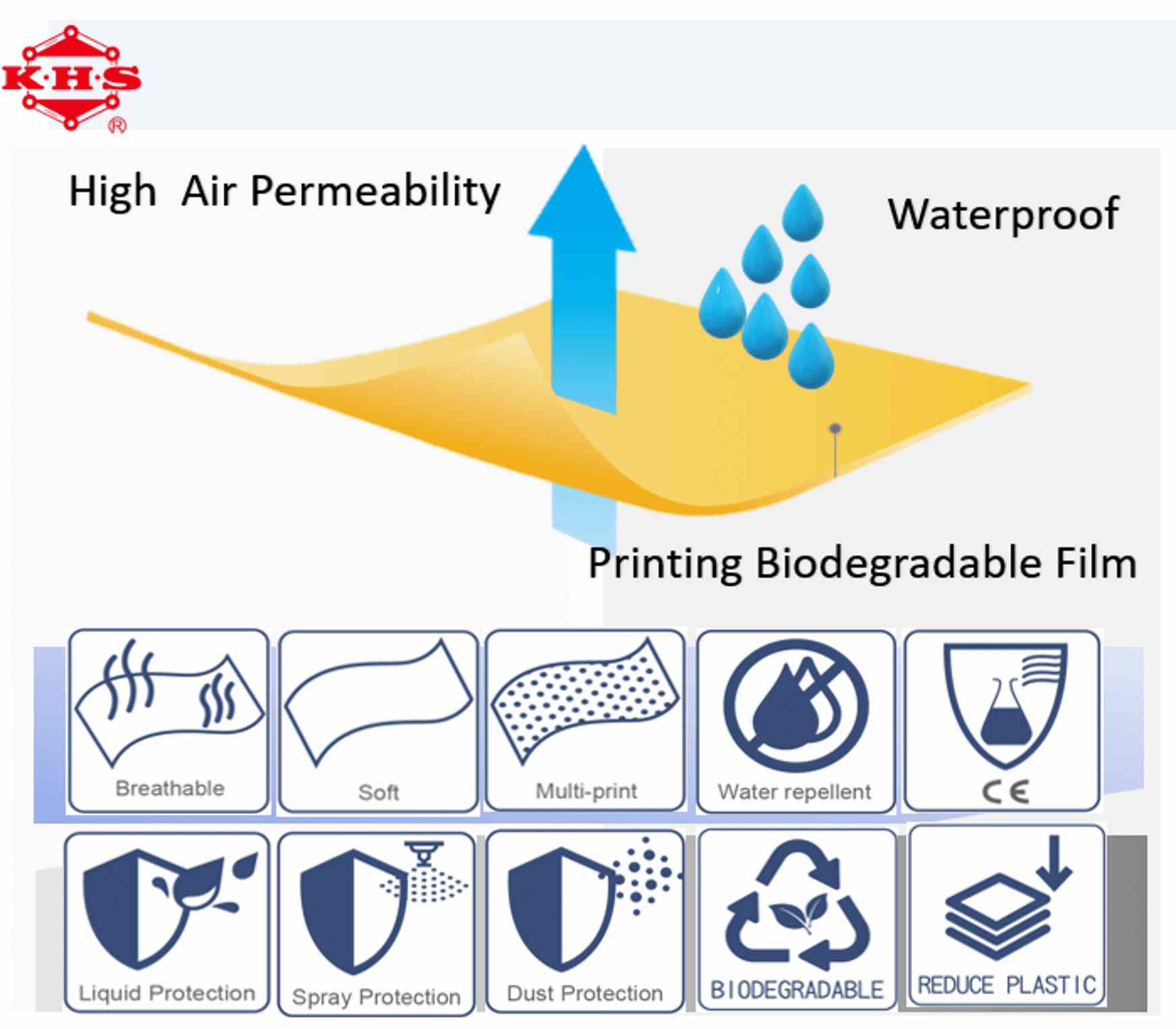 Printing Biodegradable Film